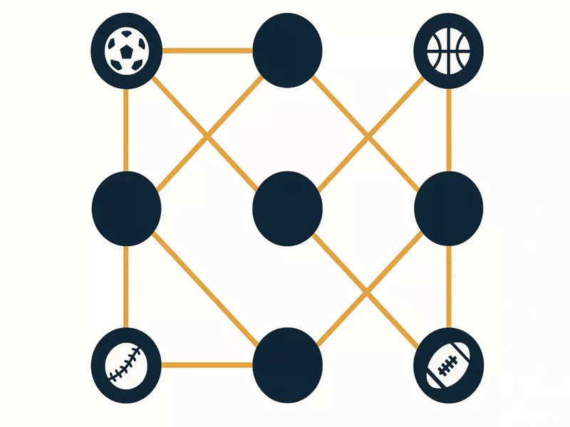 Visual diagram showing interconnected betting combinations with doubles, trebles, and accumulator structures